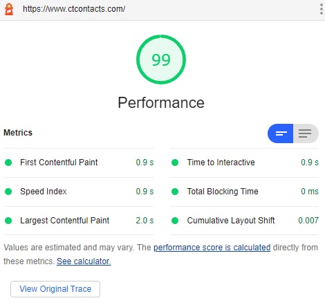 CT Contacts Speed Score